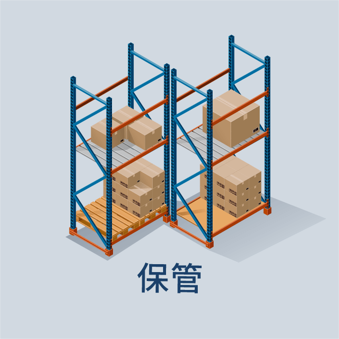 保管